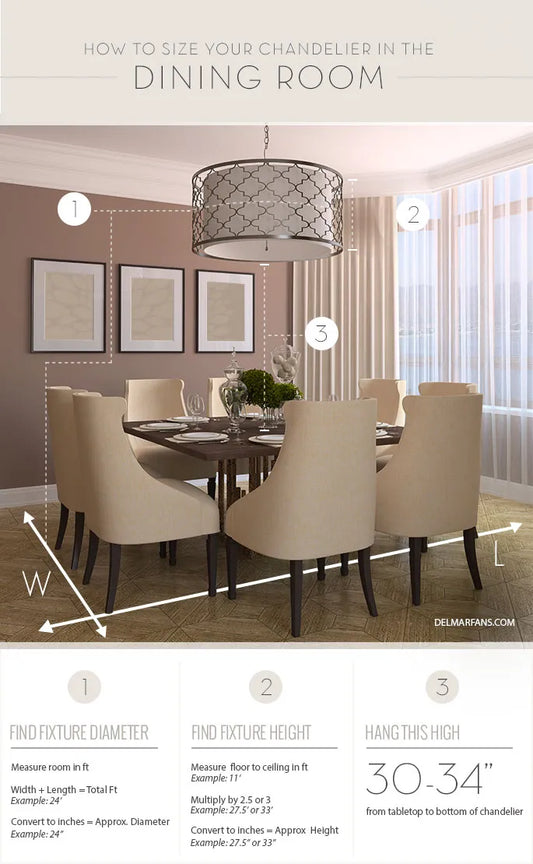 How High Should a Chandelier Hang? Room-by-Room Guide | CLW Lighting